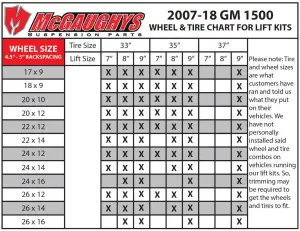 McGaughys Suspension Parts - 50777 | McGaughys 7 to 9 Inch (s/s Silver) Lift Kit 2014-2018 GM Truck 1500 2WD STAMPED STEEL or ALUMINUM factory control arms only - Image 2