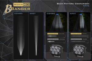 Morimoto - BAF118 | Morimoto BigBanger NCS LED Pod Lights | Each, Amber DRL, Spot, White Lights - Image 5