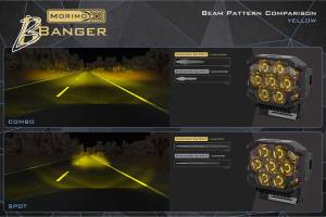 Morimoto - BAF123 | Morimoto BigBanger HXB LED Pod Lights | Each, Amber DRL, Spot, Yellow Lights - Image 7