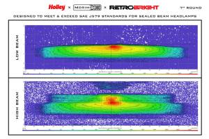 Morimoto - LFRB155 | Morimoto Holley RetroBright Sealed Headlights 7" Inch Round | Each, Modern White, Universal - Image 9