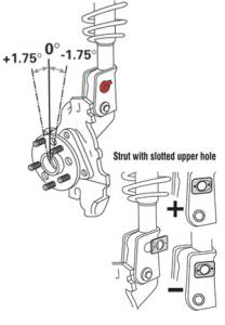 SPC Performance - 81280 | SPC Performance EZ Cam XR Pair | Universal, 16MM | 1-3/4 Degree - Image 2