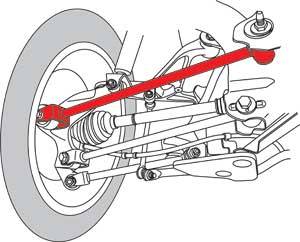 SPC Performance - 12022 | SPC Performance Rear Lateral Arm For Infiniti Q50 and Q70 | 2014-2023 - Image 2