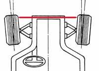 SPC Performance - 99918 | SPC Performance Wheel Spreader Bar | Universal - Image 2