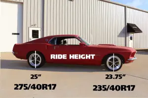 Ridetech - RT12105010 | Ridetech StreetGrip system (1967-1970 Mustang with small block) - Image 3