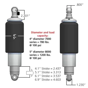 Ridetech - RT21140705 | RideTech Rear HQ Shockwaves (7000 Series with 4.1" stroke and 2" stud) - Image 2