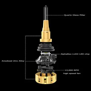 AlphaREX - 110012 | AlphaRex Gold Ammo Panoramic LED Light Bulbs | H11 - Image 13