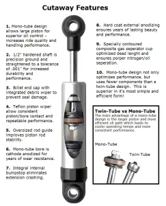 Ridetech - RT22139841 | RideTech Front HQ Shock Absorber with 3.85" stroke and eye/eye mounting - Image 3