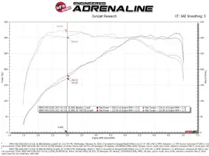 aFe Power - 50-70073D | AFE Power Momentum GT Cold Air Intake System w/ Pro DRY S Filter 2017-2023 540i (G30) L6-3.0L (t) B58 - Image 8