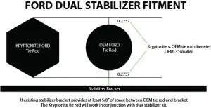 Kryptonite - KRFSS03 | Kryptonite Death Grip Dual Stabilizer Kit (2005-2024 F250, F350 Super Duty) - Image 7