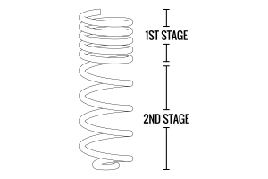 Fabtech Motorsports - FTS24143 | Fabtech 5 Inch Dual Rate Long Travel Coil Spring Kit (2007-2018 Wrangler JK 4WD - 2 Door ONLY) - Image 2