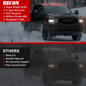 Recon Truck Accessories - 264146CLRGB | Recon 5 Piece Set Clear Cab Roof Light Lens with RGB (Multi-Colored) High-Power LED's (2003-2018 Ram 2500, 3500) - Image 4