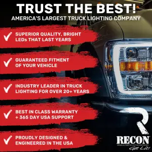 Recon Truck Accessories - 264156WHCL | Recon 3 Piece Cab Roof Lights LED Clear Lens in White (2007-2014 Silverado, Sierra 2500 HD, 3500 HD) - Image 6