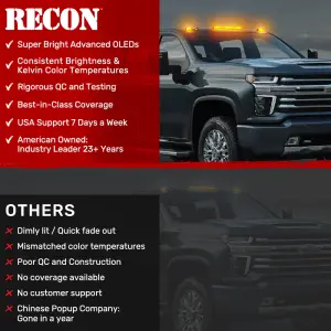 Recon Truck Accessories - 264158BK | Recon 3 Piece Set Smoked Cab Roof Light Lens with Amber LED’s (2020-2024 Silverado, Sierra 2500 HD, 3500 HD | Replaces OEM factory installed cab roof lights) - Image 6