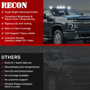 Recon Truck Accessories - 264158CLHPWH | Recon 3 Piece Set Clear Lens Cab Roof Light Set 2-Way Front & Rear Facing Ultra High-Power White LEDs (2020-2024 Silverado, Sierra 2500 HD, 3500 HD Replaces OEM factory installed cab roof lights) - Image 8