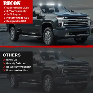 Recon Truck Accessories - 264158XWHCL | Recon 3 Piece Set Clear Cab Roof Light Lens with White LED’s (2020-2024 Silverado, Sierra 2500 HD, 3500 HD| DID NOT come with factory installed cab roof lights) - Image 4