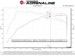 aFe Power - 56-10015D | Takeda Stage-2 Cold Air Intake System w/ Pro DRY S Filter 2020-2024 GR Supra (A90) L6-3.0L (t) - Image 9