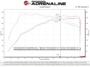 aFe Power - 57-10017D | AFE Power Track Series Stage-2 Carbon Fiber Intake System w/ Pro DRY S Filter 2020-2024 Z4 M40i (G29) L6-3.0L (t) B58 - Image 9